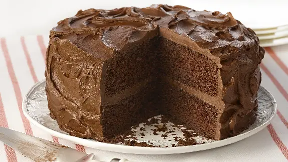 Ultimate Chocolate Cake